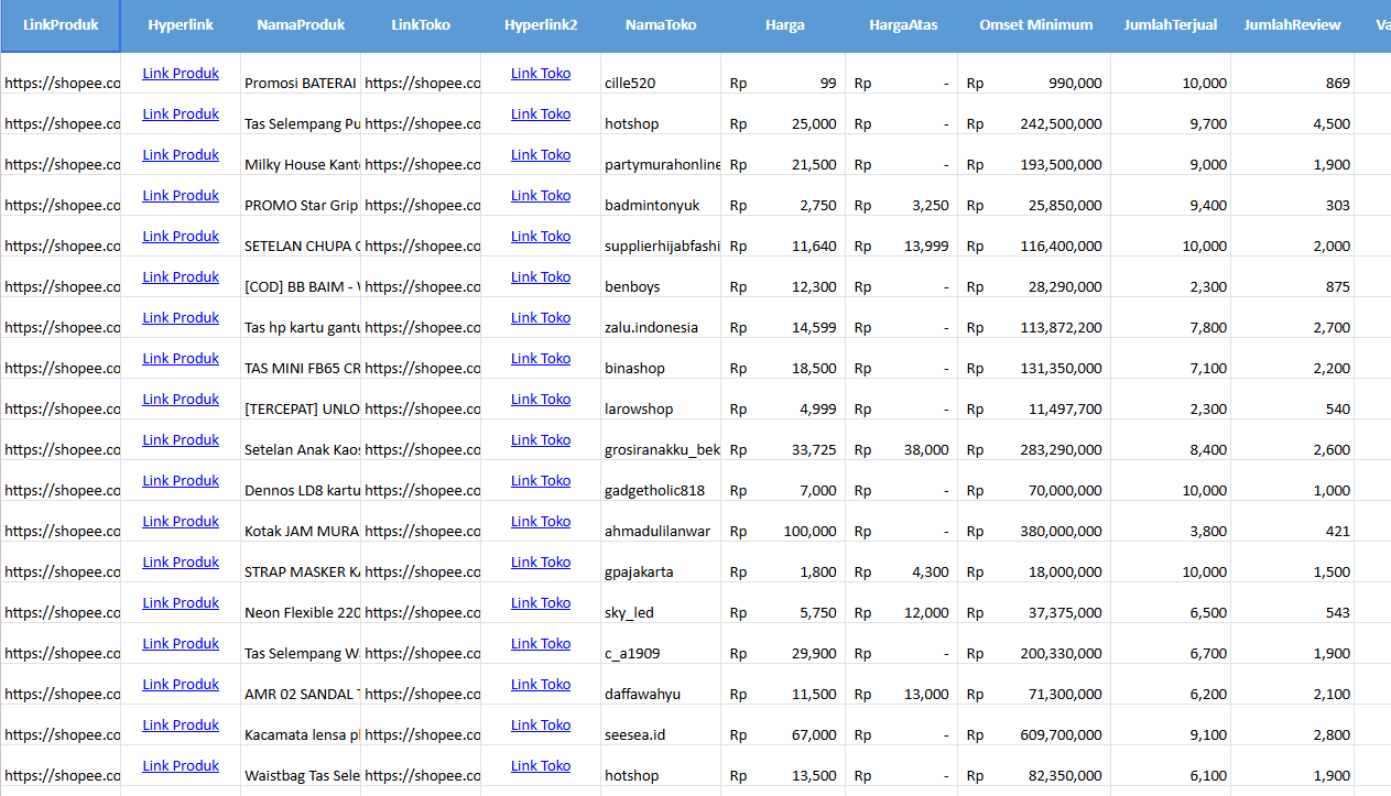 6000+ List Suplier Terlaris Shopee