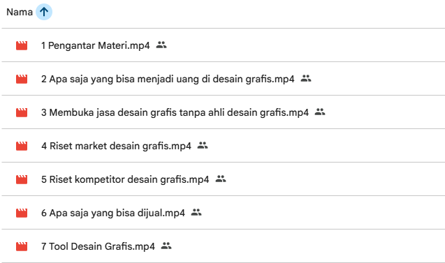 Desain Grafis Profitebel