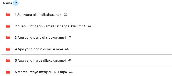 23.000 Email Profits