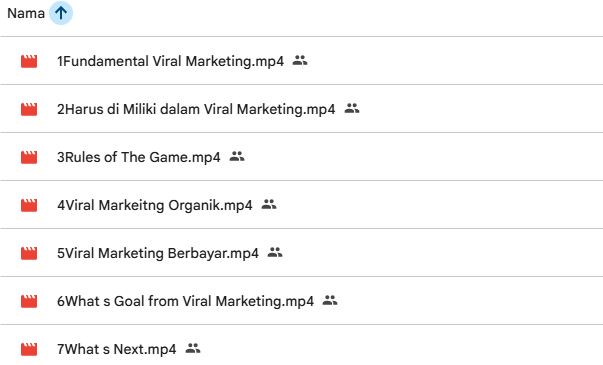 Viral Mastery