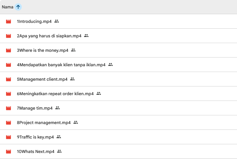 Profitebel Agency