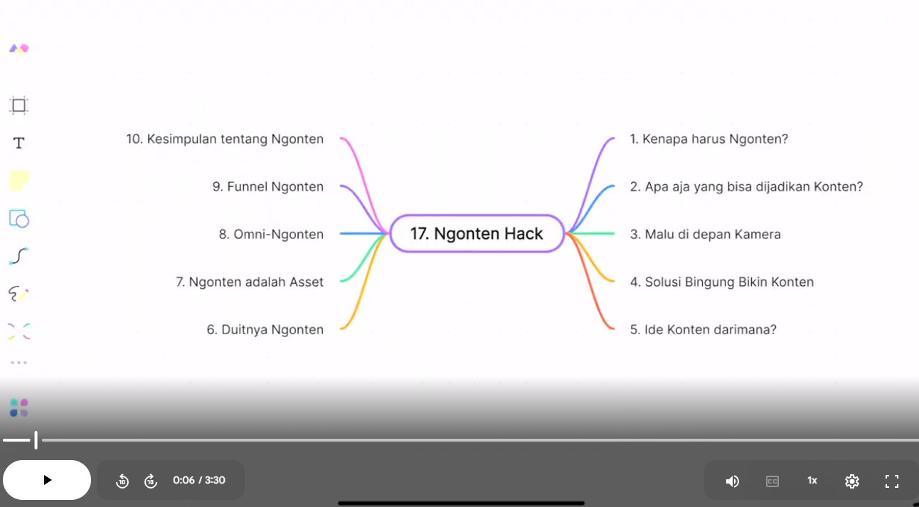 Ngonten Hack