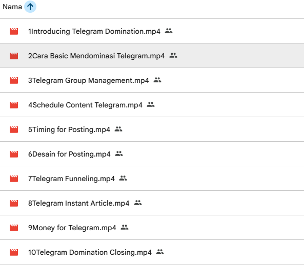 Telegram Domination