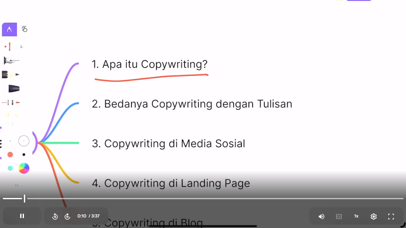 Copywriting Hack
