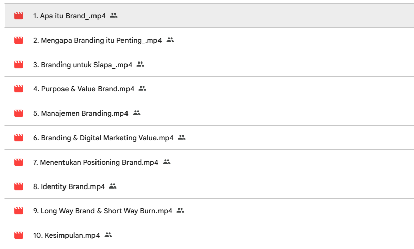 Brand Hacking