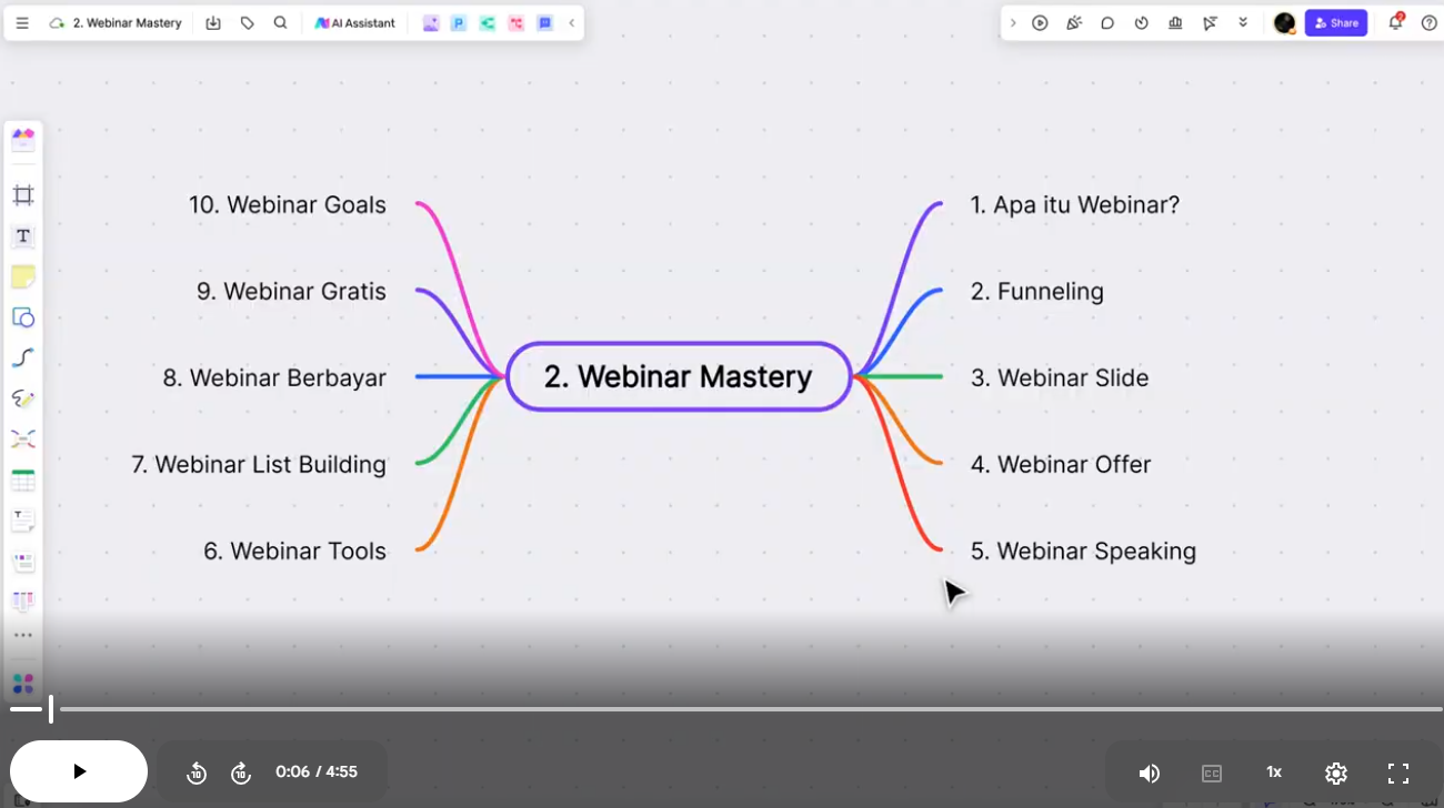 Webinar Mastery